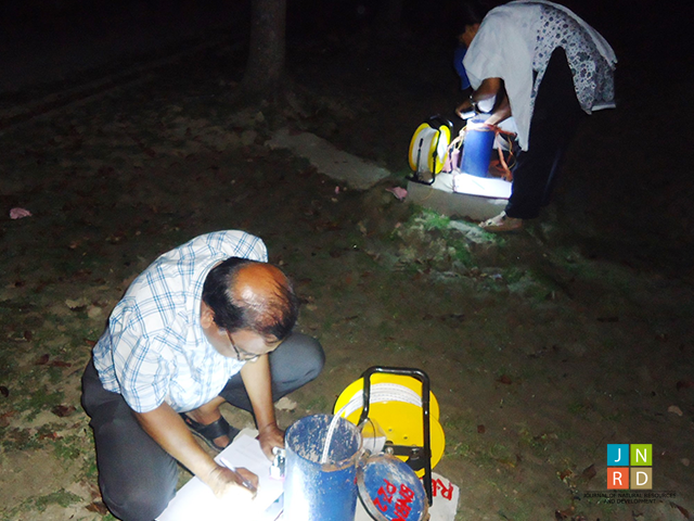 Analysis of Aquifer Pumping Test Data to Determine Deep Groundwater Security in Southeastern Bangladesh